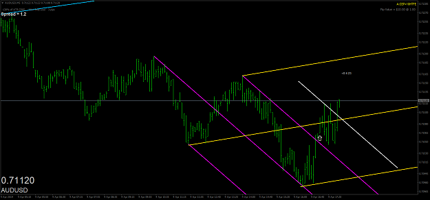 Click to Enlarge

Name: audusd-m5-oanda-division1-2.png
Size: 43 KB