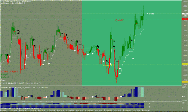 Click to Enlarge

Name: eurusd.gif
Size: 33 KB