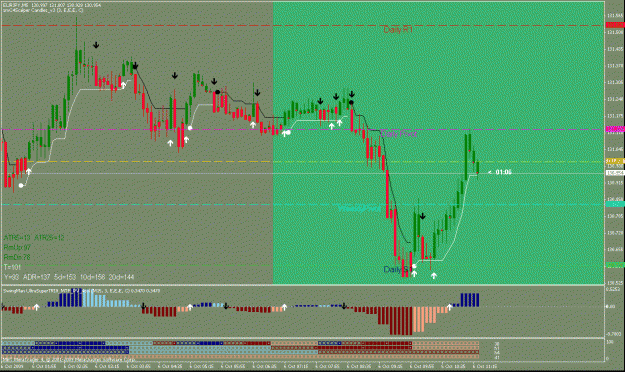 Click to Enlarge

Name: eurjpy.gif
Size: 31 KB