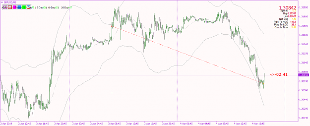 Click to Enlarge

Name: GBPUSDM5 closed trade.png
Size: 57 KB