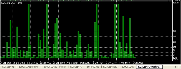 Click to Enlarge

Name: renko.jpg
Size: 183 KB