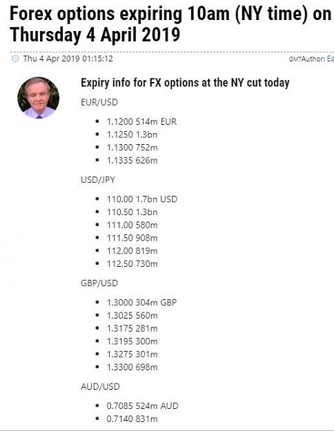 Click to Enlarge

Name: forex options expiring.JPG
Size: 45 KB