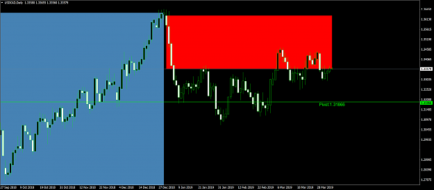Click to Enlarge

Name: USDCADDaily.png
Size: 111 KB