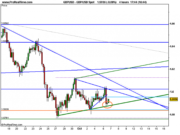 Click to Enlarge

Name: GBP_USD Spot.png
Size: 11 KB