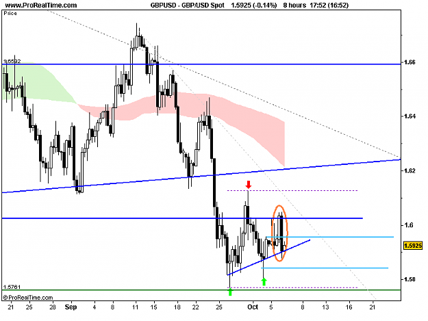 Click to Enlarge

Name: GBP_USD Spot.png
Size: 11 KB