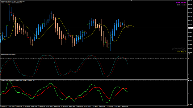 Click to Enlarge

Name: AUDUSD Apr 04 H4 2AM candle.png
Size: 37 KB