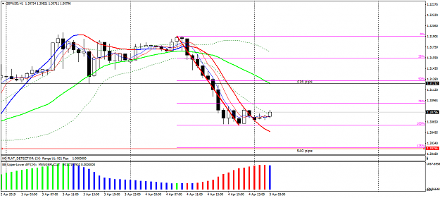 Click to Enlarge

Name: gbpusd-h1-tickmill-ltd-3.png
Size: 42 KB