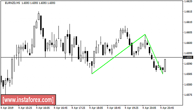 Click to Enlarge

Name: EURNZD.png
Size: 17 KB