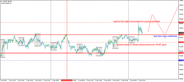 Click to Enlarge

Name: AUDJPY.SBM5.png
Size: 37 KB