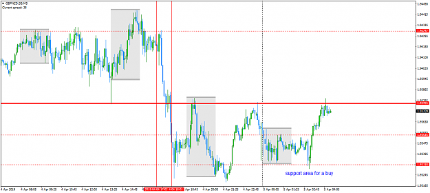 Click to Enlarge

Name: GBPNZD.SBM5.png
Size: 46 KB