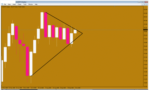 Click to Enlarge

Name: audjpy boss.gif
Size: 27 KB
