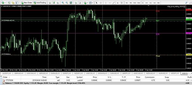 Click to Enlarge

Name: 0.10 first trade.jpg
Size: 181 KB
