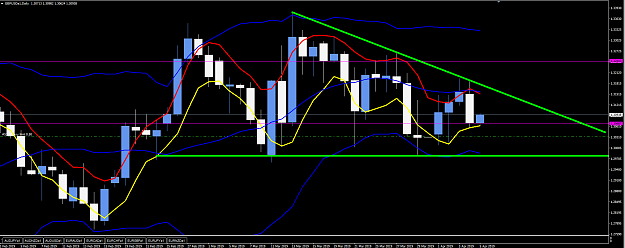 Click to Enlarge

Name: GBP D1.PNG
Size: 69 KB