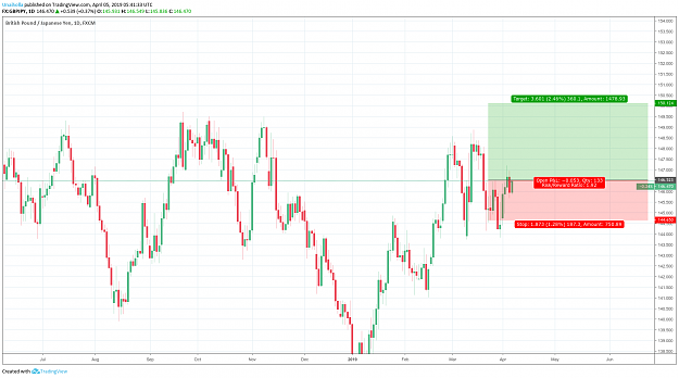 Click to Enlarge

Name: gbpjpy.png
Size: 71 KB