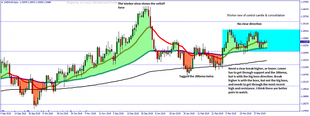 Click to Enlarge

Name: USDCADDaily.png
Size: 44 KB
