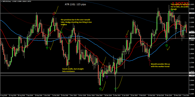 Click to Enlarge

Name: GBPUSDDailyPASR.png
Size: 51 KB