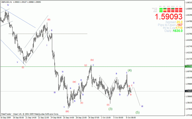 Click to Enlarge

Name: gbpusd.gif
Size: 22 KB