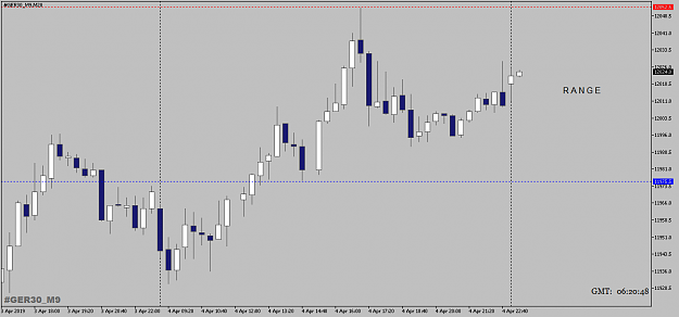 Click to Enlarge

Name: FDAXJUNE19M20.png
Size: 27 KB