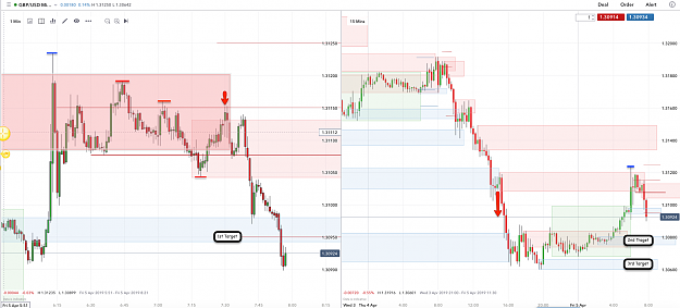 Click to Enlarge

Name: 5th April 19 GBP:USD M15:M1 Short.png
Size: 164 KB