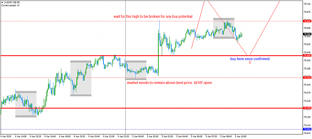 Click to Enlarge

Name: AUDJPY.SBM5.png
Size: 38 KB