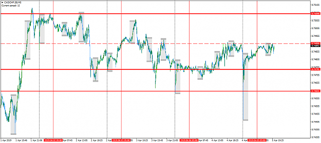 Click to Enlarge

Name: CADCHF.SBM5.png
Size: 54 KB