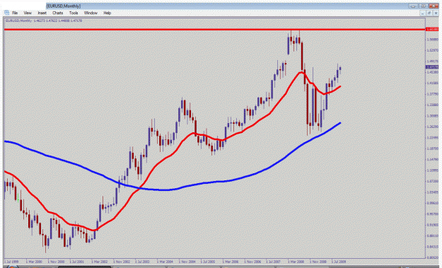 Click to Enlarge

Name: eurusd big boss.gif
Size: 29 KB