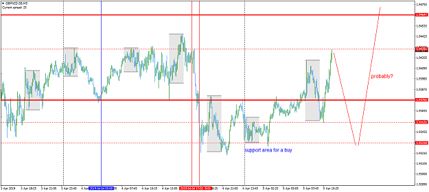 Click to Enlarge

Name: GBPNZD.SBM5.png
Size: 50 KB