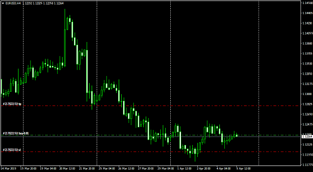 Click to Enlarge

Name: EURUSDH4.png
Size: 24 KB