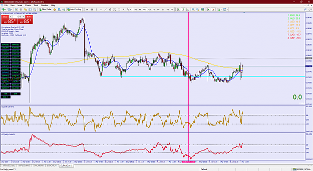 Click to Enlarge

Name: euraud-m15-international-capital-markets (2).png
Size: 122 KB