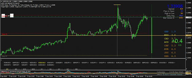 Click to Enlarge

Name: USDCAD.rM1.png
Size: 49 KB