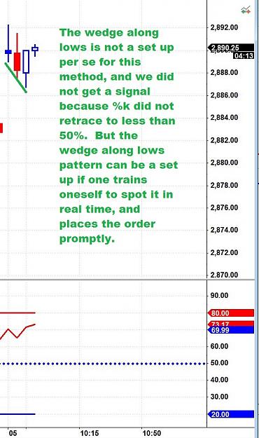 Click to Enlarge

Name: wedge is not a set up.JPG
Size: 169 KB