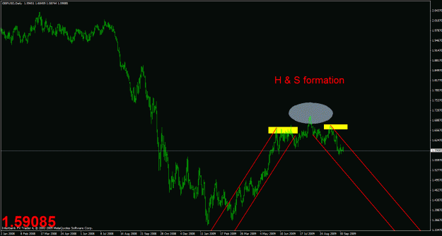 Click to Enlarge

Name: h & s formation.gif
Size: 24 KB