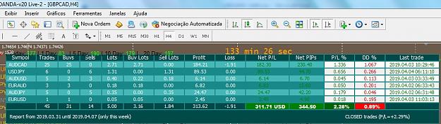 Click to Enlarge

Name: OANDA.31.03.TO.07.04.Screenshot_1.jpg
Size: 100 KB