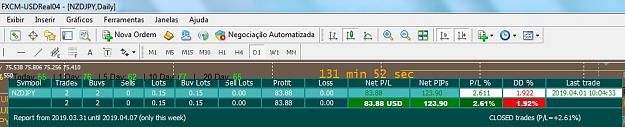 Click to Enlarge

Name: FXCM.31.03.TO.07.04.Screenshot_1.jpg
Size: 66 KB
