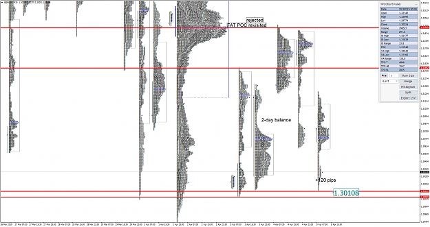 Click to Enlarge

Name: GBPUSDM30now.png
Size: 232 KB