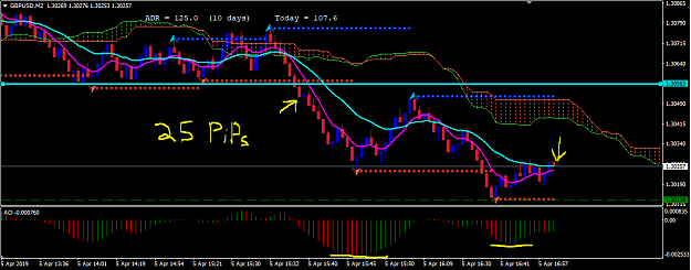 Click to Enlarge

Name: 25pips.PNG
Size: 37 KB