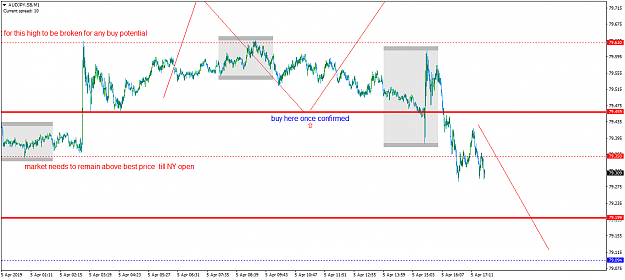 Click to Enlarge

Name: AUDJPY.SBM1.png
Size: 39 KB