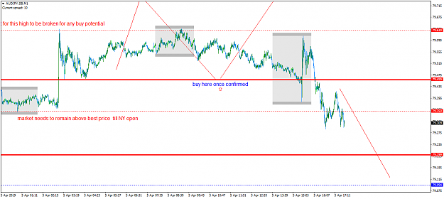 Click to Enlarge

Name: AUDJPY.SBM1.png
Size: 39 KB