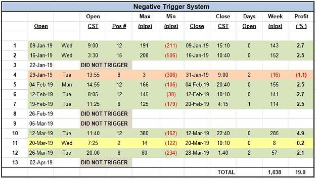 Click to Enlarge

Name: NegTrigNew.JPG
Size: 81 KB