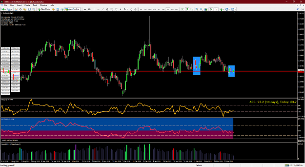 Click to Enlarge

Name: euraud-d1-international-capital-markets.png
Size: 103 KB