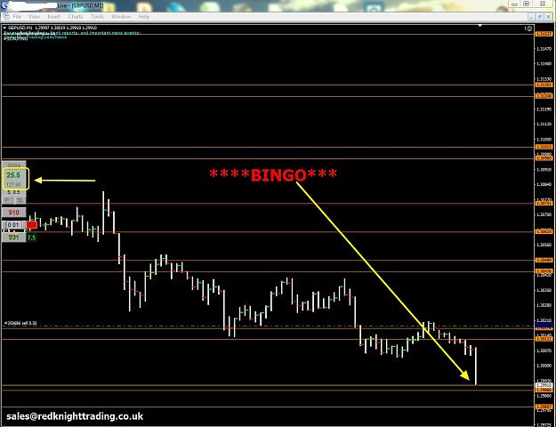 Click to Enlarge

Name: Bingo GU Friday Afternoon Trade.jpg
Size: 331 KB