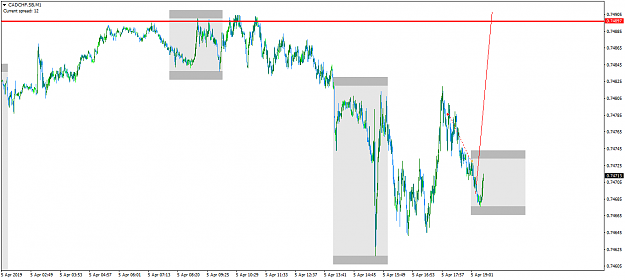 Click to Enlarge

Name: CADCHF.SBM1.png
Size: 45 KB