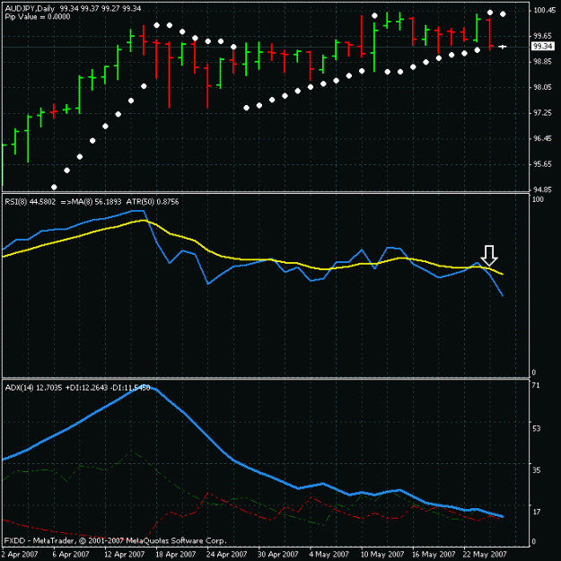 Click to Enlarge

Name: 20070524 audjpy.gif
Size: 19 KB