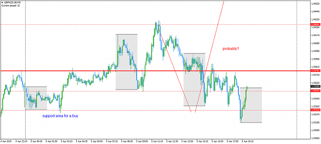 Click to Enlarge

Name: GBPNZD.SBM5.png
Size: 43 KB
