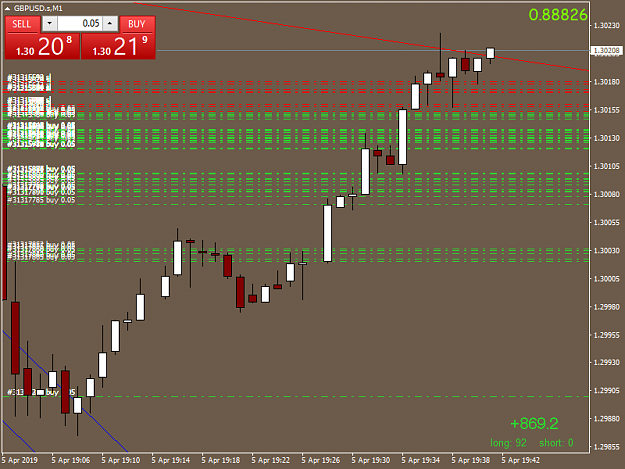 Click to Enlarge

Name: GBPUSD.sM1.png
Size: 42 KB