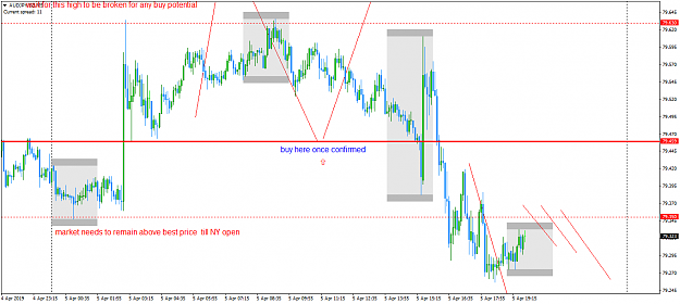 Click to Enlarge

Name: AUDJPY.SBM5.png
Size: 51 KB