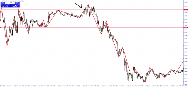 Click to Enlarge

Name: GBPUSD.uk+M5.png
Size: 48 KB