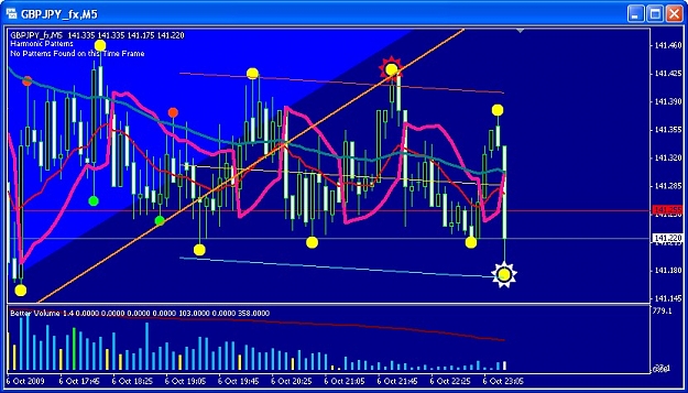 Click to Enlarge

Name: 2009-10-06_182400notgood.jpeg
Size: 124 KB