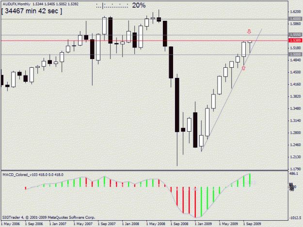 Click to Enlarge

Name: audlfx m1 6 oct.gif
Size: 18 KB