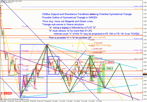 Click to Enlarge

Name: gbpusd_100609_05_m60_01.gif
Size: 56 KB